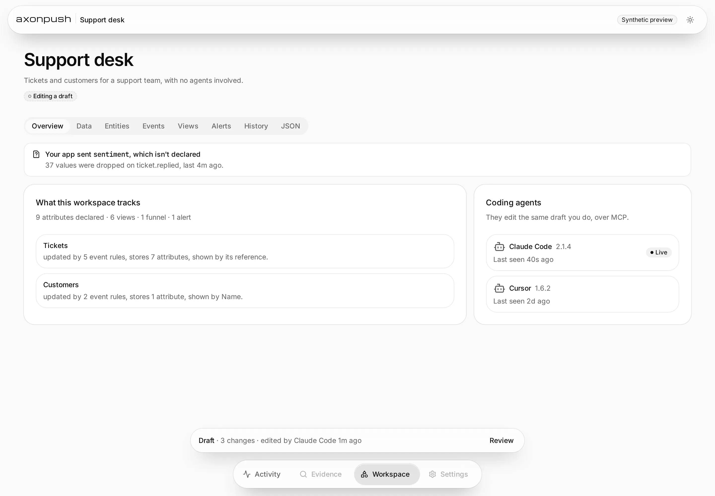 The complete synthetic Support desk workspace overview, including coding-agent connections, a draft review and navigation.